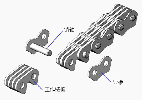 齒形鏈結(jié)構(gòu)圖3.png
