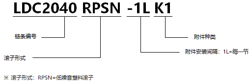 帶K型附件塑料滾子雙倍節距鏈條 低噪音型通用規格.png