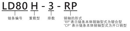 型號(hào)表示.jpg